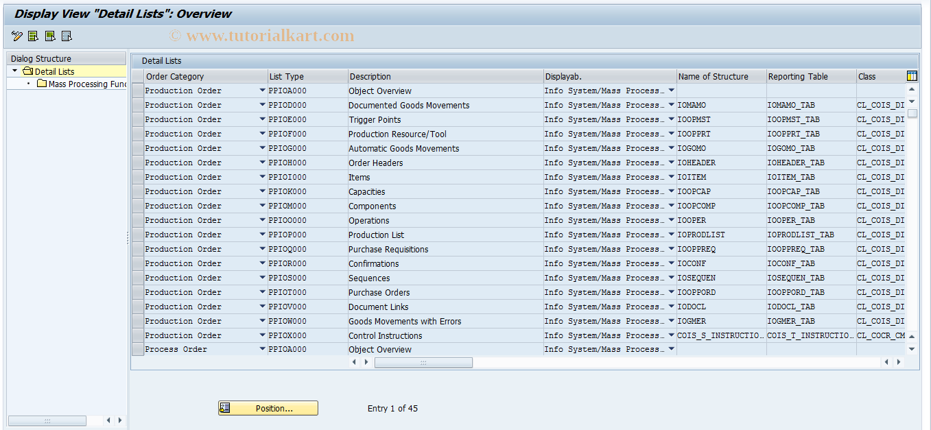 SAP TCode COISL - List Types in Information System