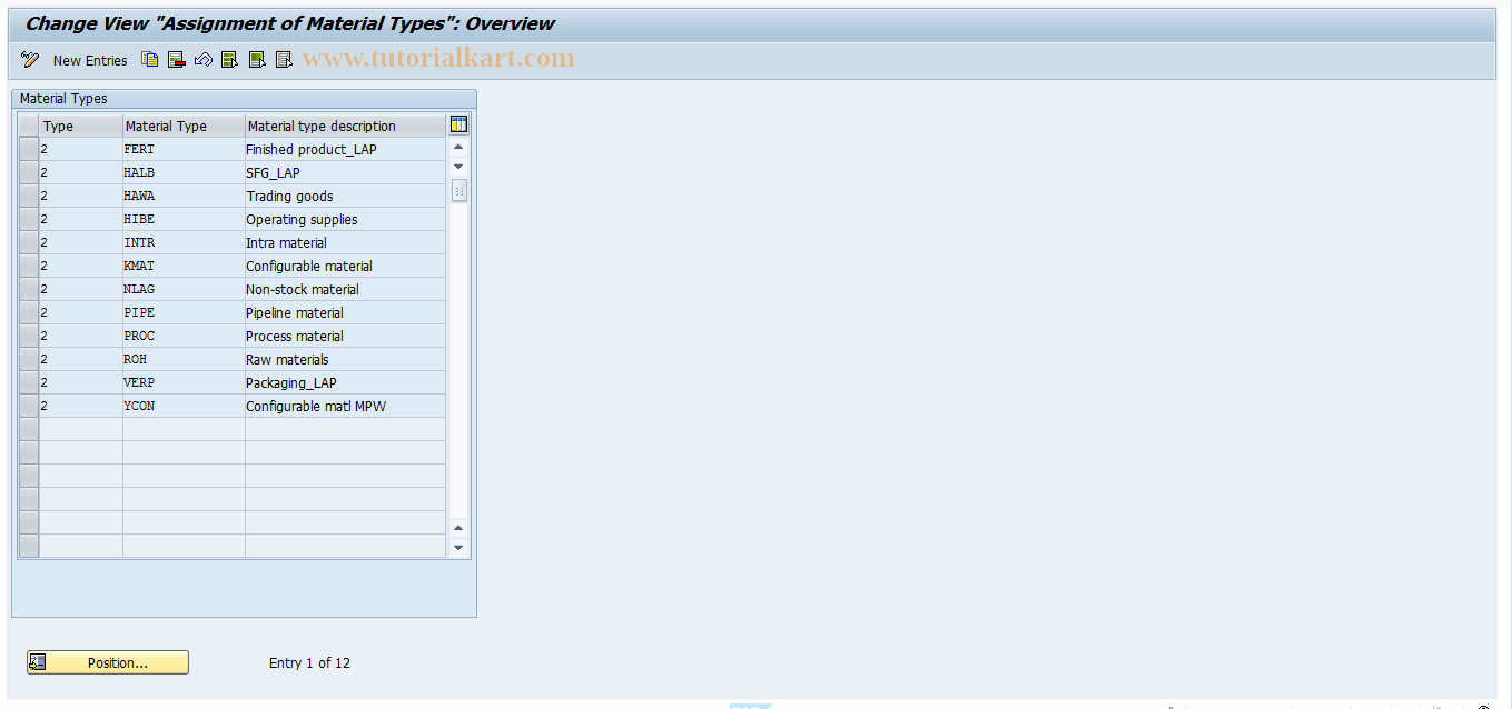 SAP TCode COR9 - Material Types for Master Recipe