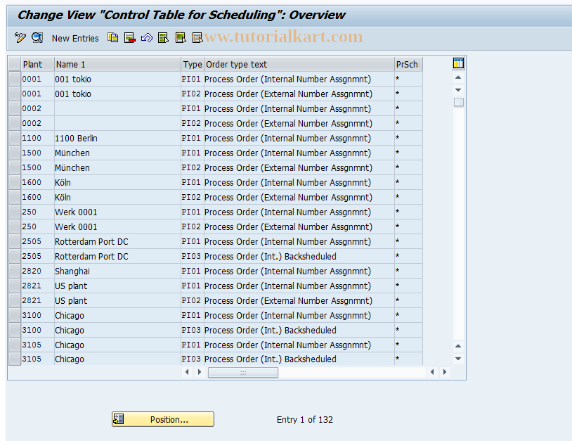 SAP TCode CORP - Control Parameters for Procurement Orders