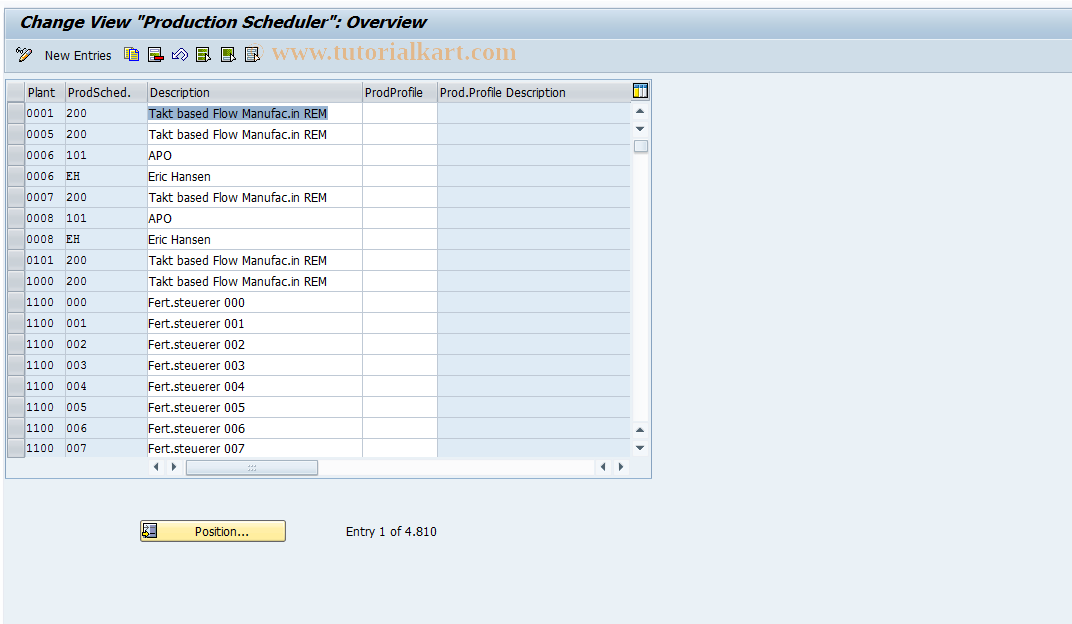 SAP TCode CORU - Maintain prod. scheduler group