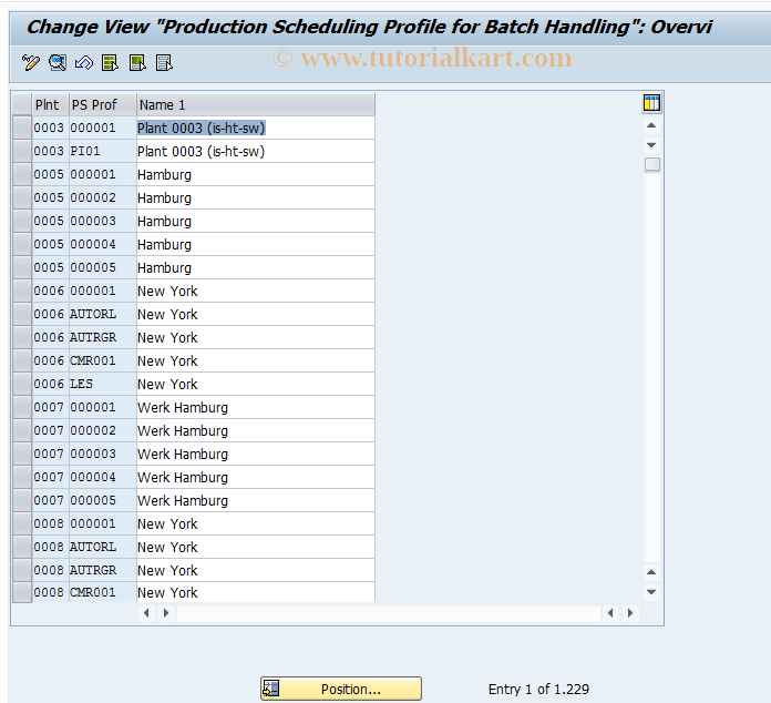 SAP TCode CORW -  Production Scheduling Profiles/Batches
