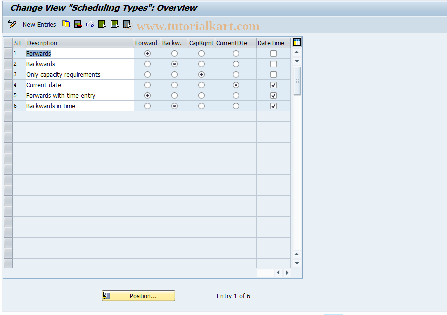 SAP TCode CORX - Customer :Scheduling Type Process Orders