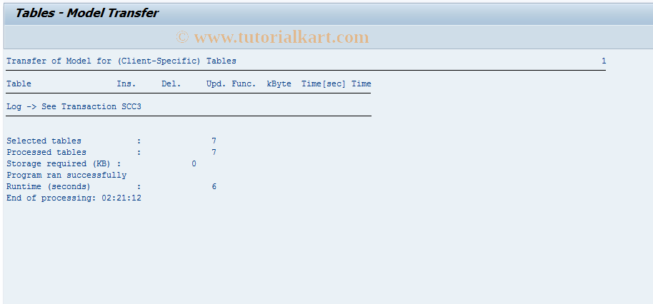 SAP TCode COTF - Comm. File Missing Parts Info System