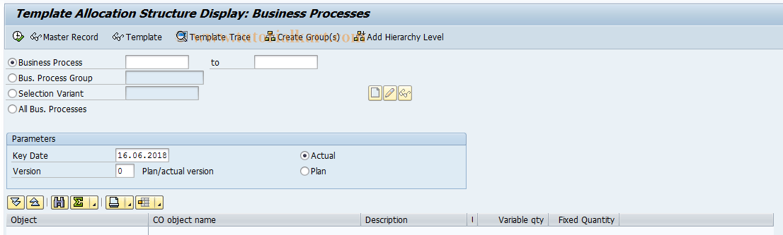 SAP TCode CP20 - Business Alloc Structure Display