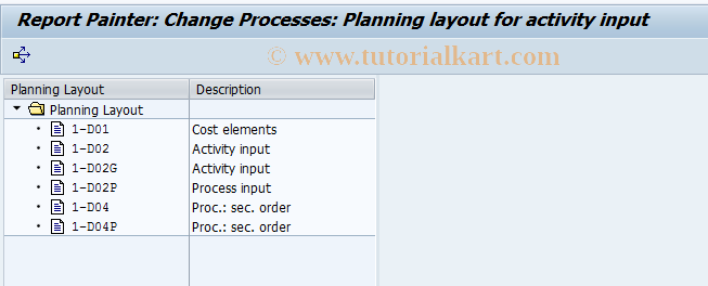 SAP TCode CP66 - Change ABC Planning Layout (AcInput)