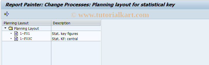 SAP TCode CP86 - Change ABC Planning Layout (St.KF)