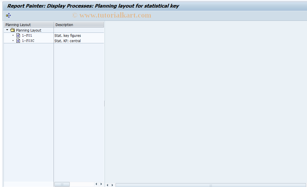 SAP TCode CP87 - Display ABC Planning Layout (St.KF)