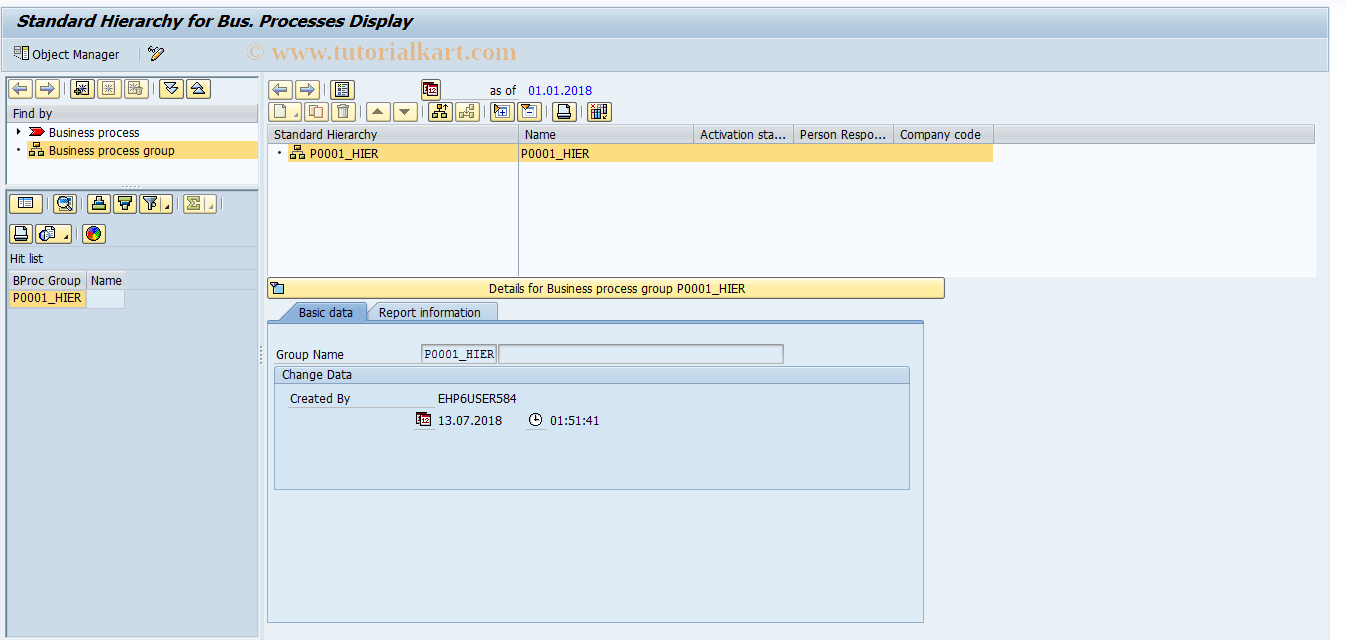 SAP TCode CPH5N - Display Std Hierarchy/Business Procurement 