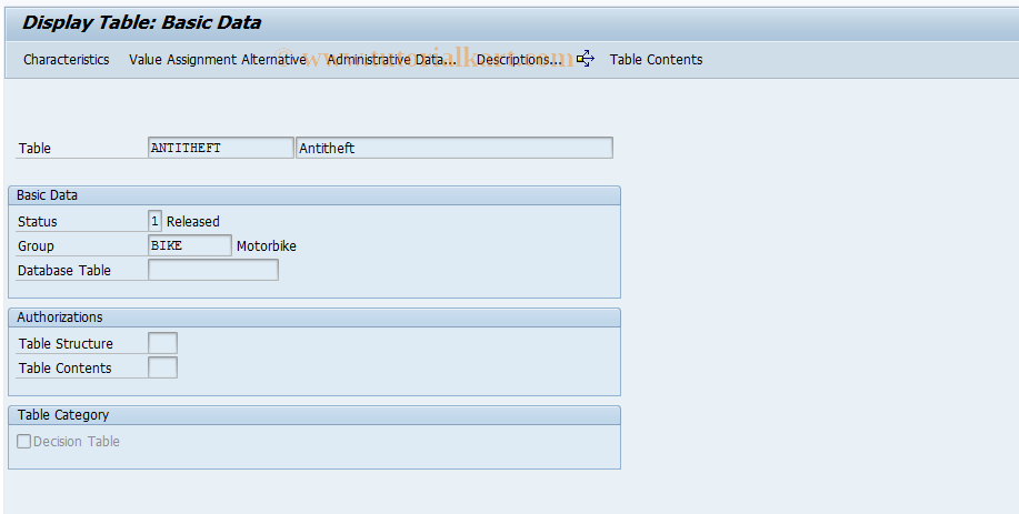 SAP TCode CU63 - Display Table Structure