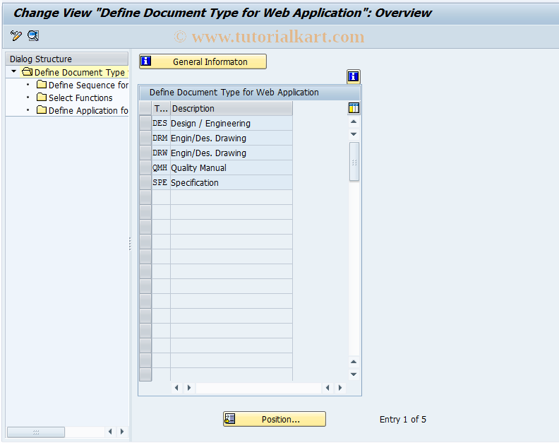 SAP TCode CVAW_CUST - Customizing for CVAW