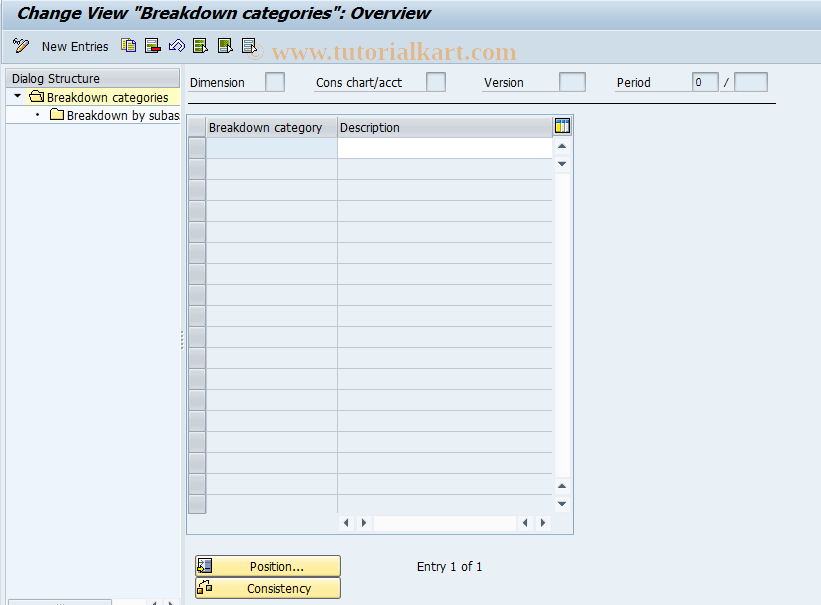 SAP TCode CX1I4 - Breakdown Categories
