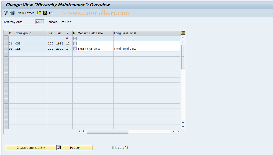 SAP TCode CX1Z_CONGR - Hierarchy Variants for Cons Groups