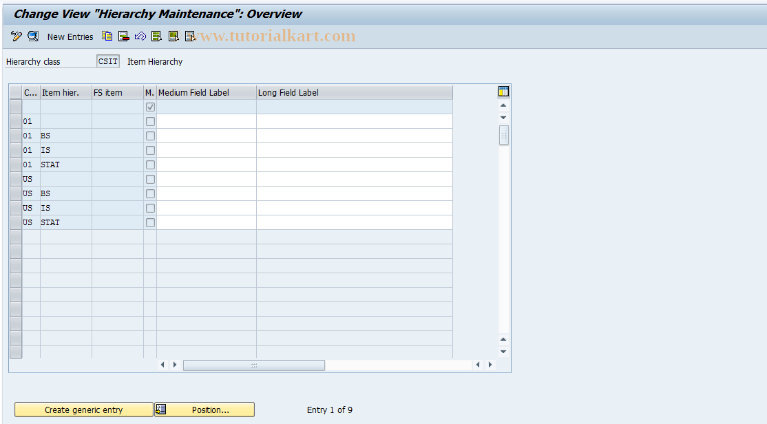 SAP TCode CX1Z_ITEM - Hierarchy Variants for FS Items