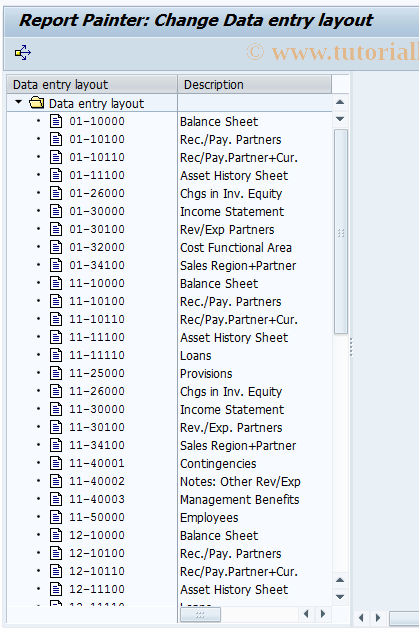 SAP TCode CX38 - Change data entry layout