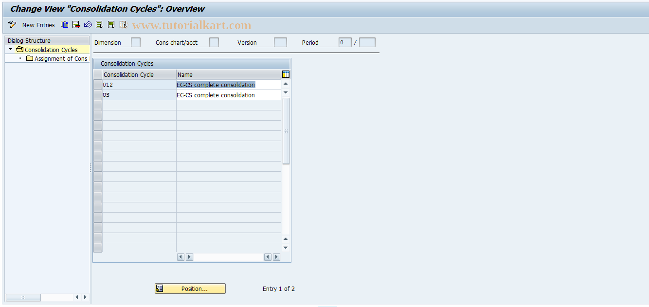 SAP TCode CX5TD - Edit Consolidation Cycles