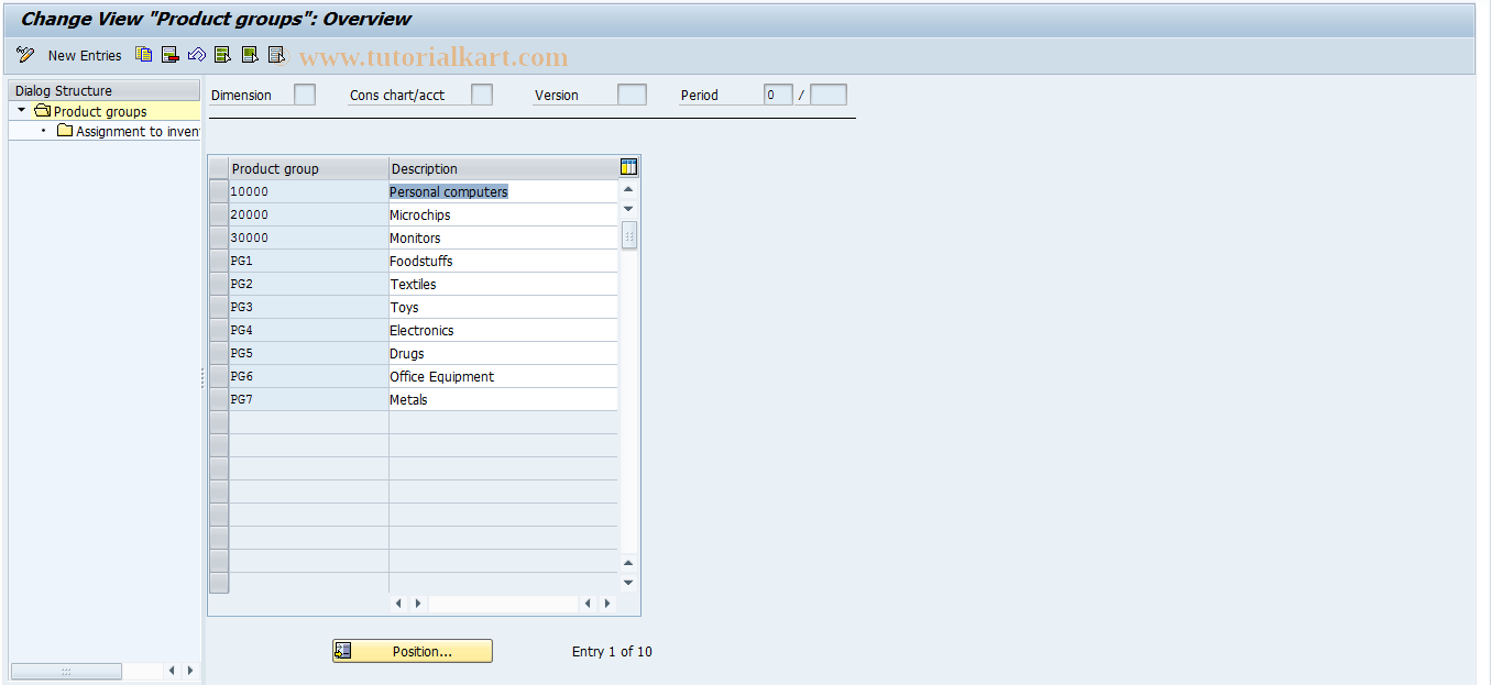 SAP TCode CX5U1 - Product Groups & Inventory Items