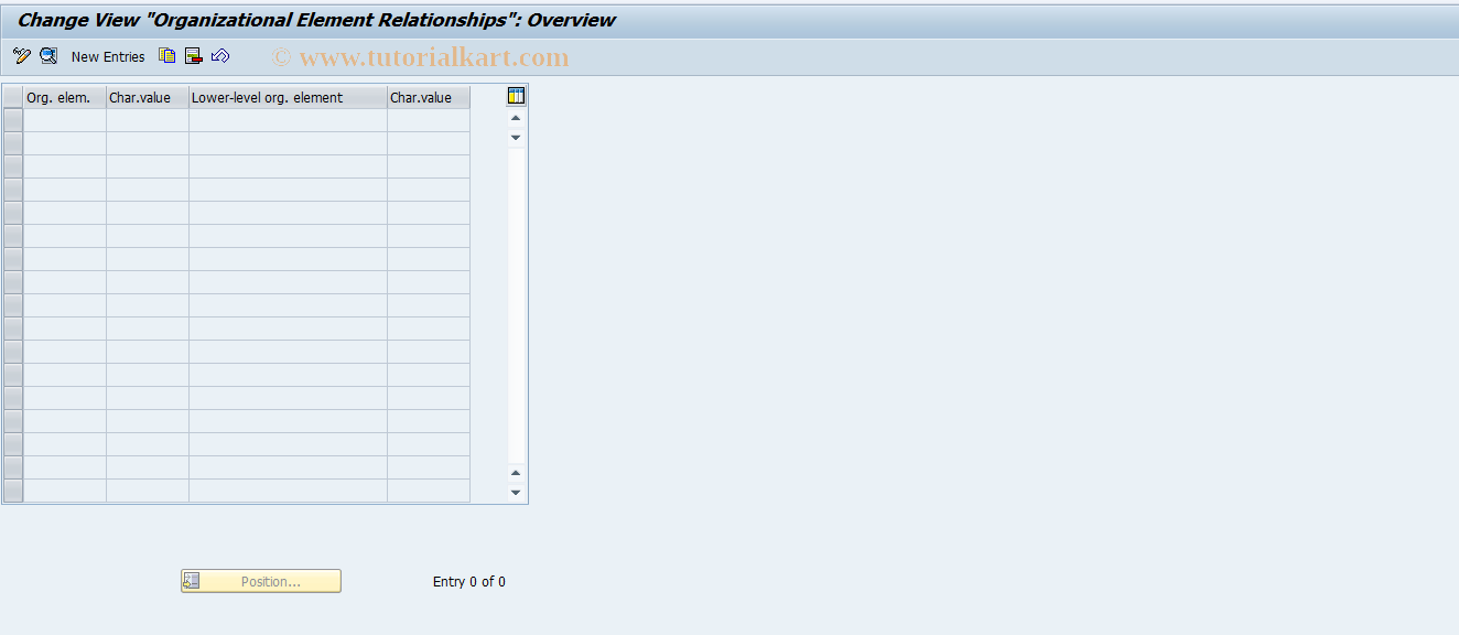 SAP TCode CXAF - Organizational Element Relationships