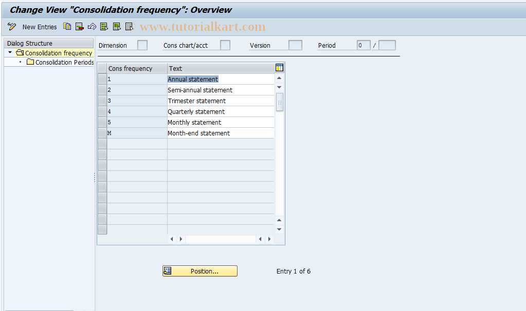 SAP TCode CXB2 - Consolidation frequencies