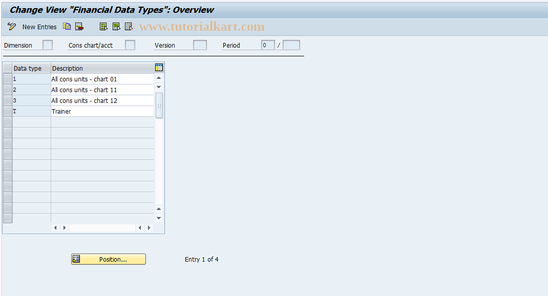 SAP TCode CXCA - Financial data types