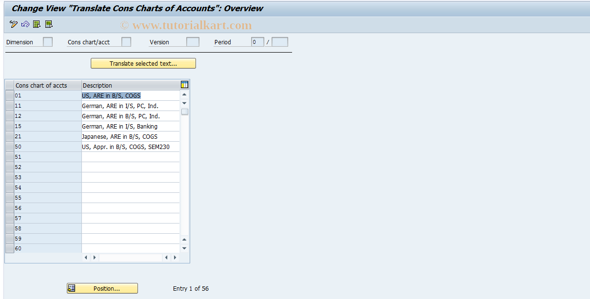 SAP TCode CXDT_TF120 - Translation: Cons Charts of Accounts