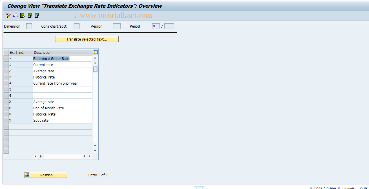 SAP TCode CXDT_TF420 - Translation: Exchange Rate Indicator 