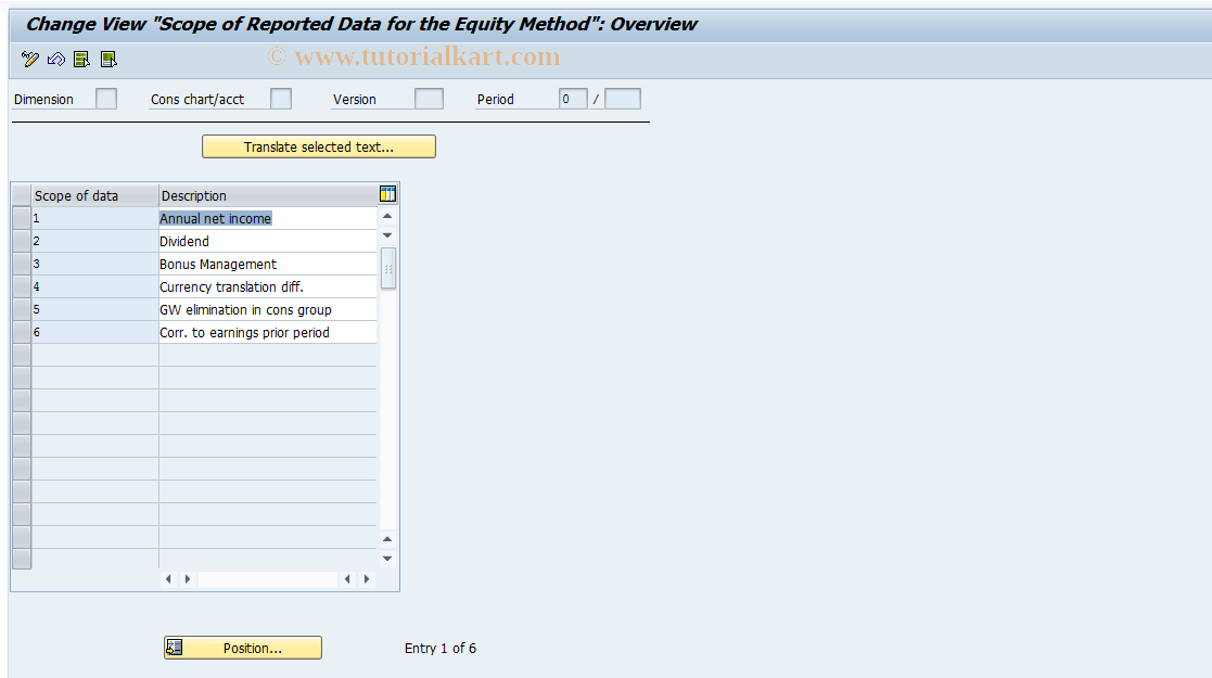 SAP TCode CXDT_TF665 - Translation: Scope for Equity Method