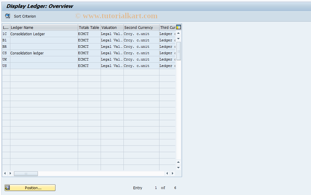 SAP TCode CXL3 - Display Ledger