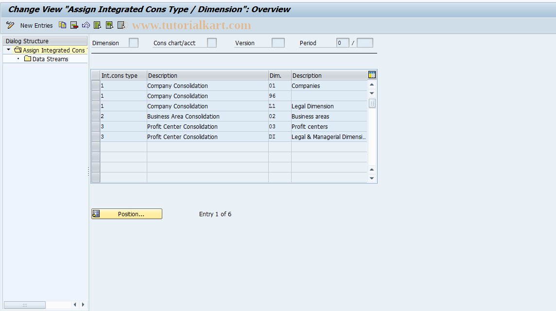 SAP TCode CXN4 - Convert Collection of CU Master Data