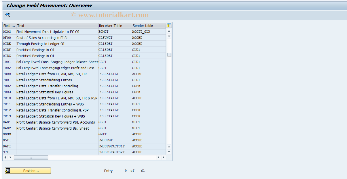 SAP TCode CXNU - Maintain Field Movement/Real.Update