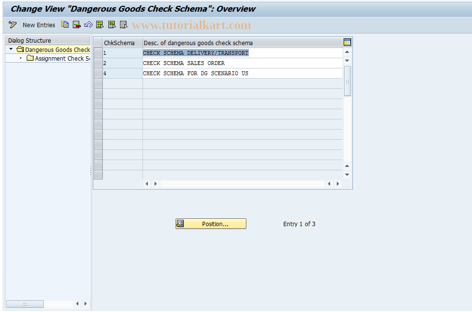 SAP TCode DGA6 - DG: Alloctn Chk Schema/Chk Methods