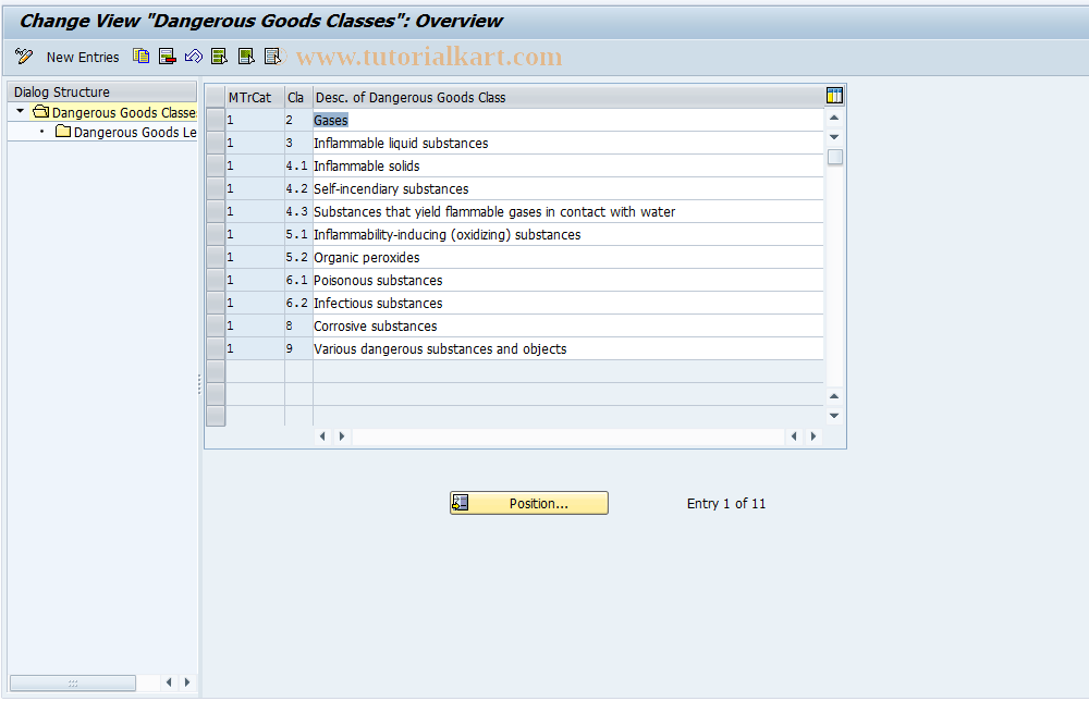 SAP TCode DGC4 - DG: Define DG Classes