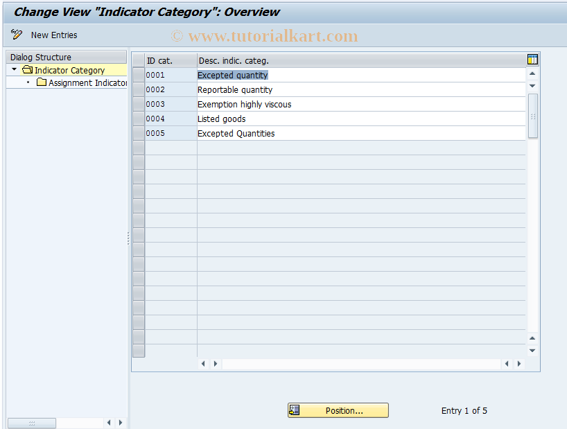 SAP TCode DGD2 - Assignmt Regul. Profile/Indic. Category 