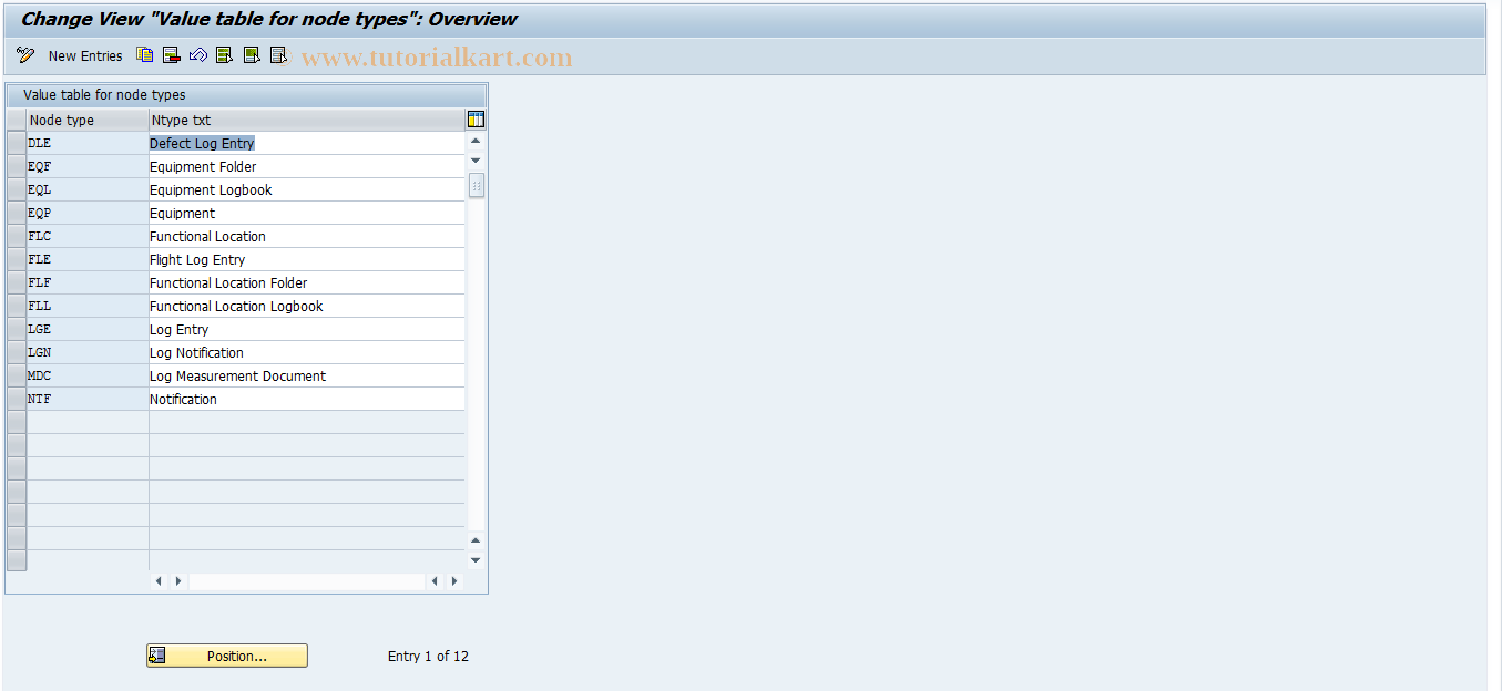 SAP TCode DIOHFWC2 - Node type specification (Customizing