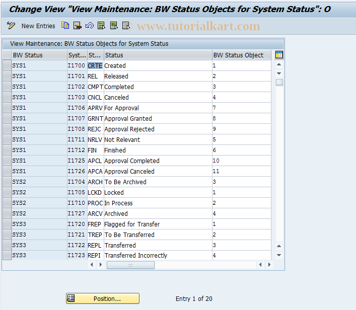 SAP TCode DPR_C_SYST - Assign System Status to BW Status