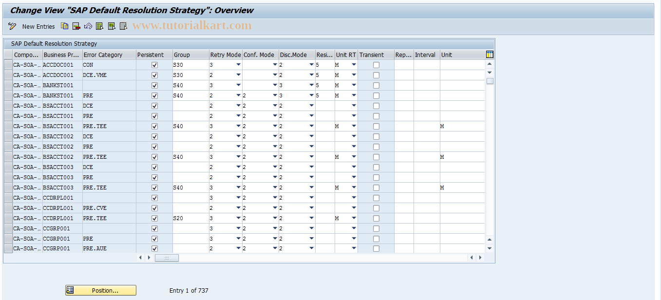 SAP TCode ECH_DEFLT_RESOL_SAP - SAP Default Resolution Strategy