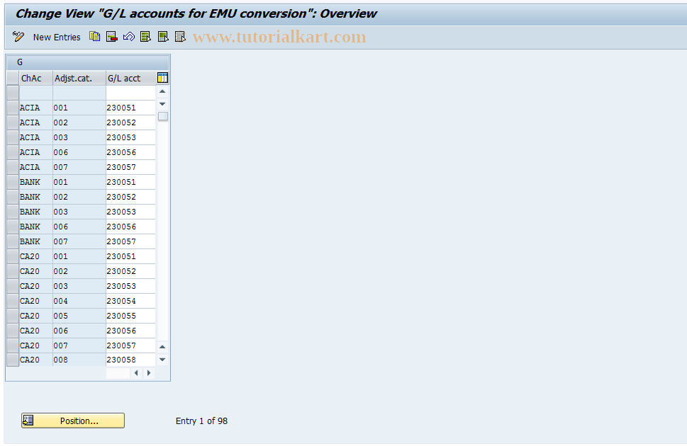 SAP TCode EW08 - EMU Convert : Account Determination in FI