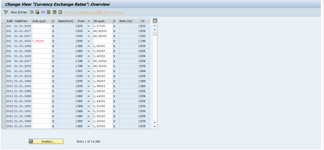 SAP TCode F-62 - Maintain Table: Exchange Rates