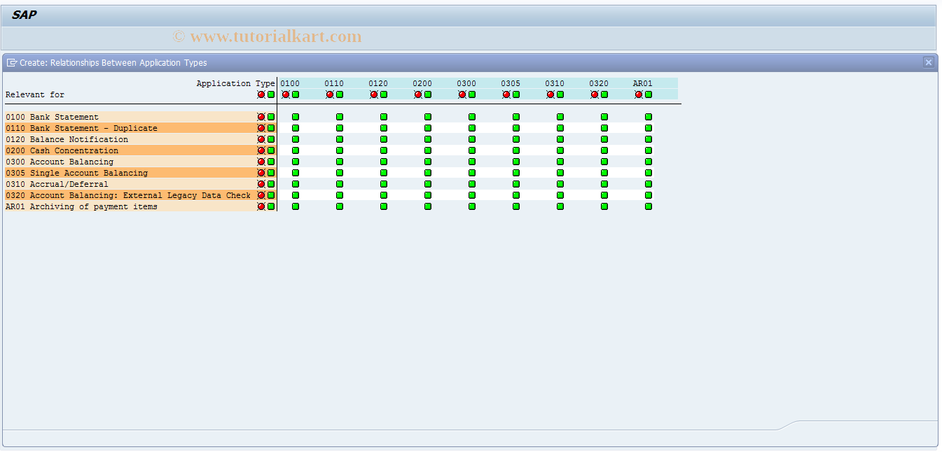 SAP TCode F9CAPPLREL - Relationships Betw. Applic. Types