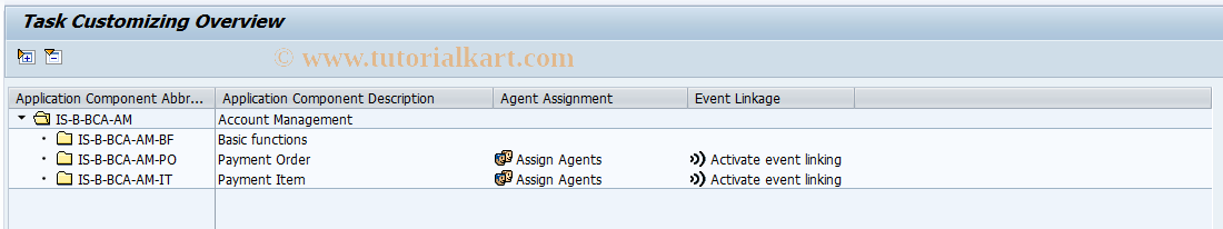 SAP TCode F9POWFCU - Assign Workflow Tasks Account Mgmt