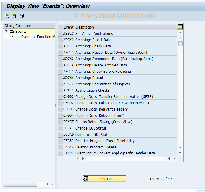 SAP TCode F9S7 - CA Control: Events