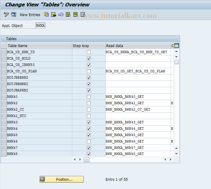 SAP TCode F9SH - CA Control: Tables