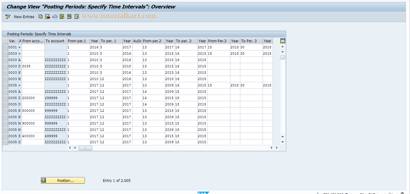 SAP TCode FAGL_EHP4_T001B_COFI - Open and Close Posting Periods