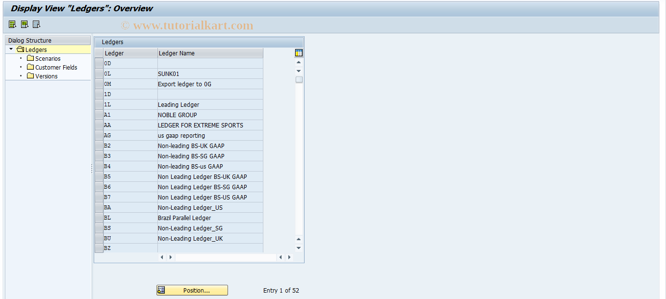 SAP TCode FAGL_SCENARIO_ASS - Scenario Assignment in New G/L