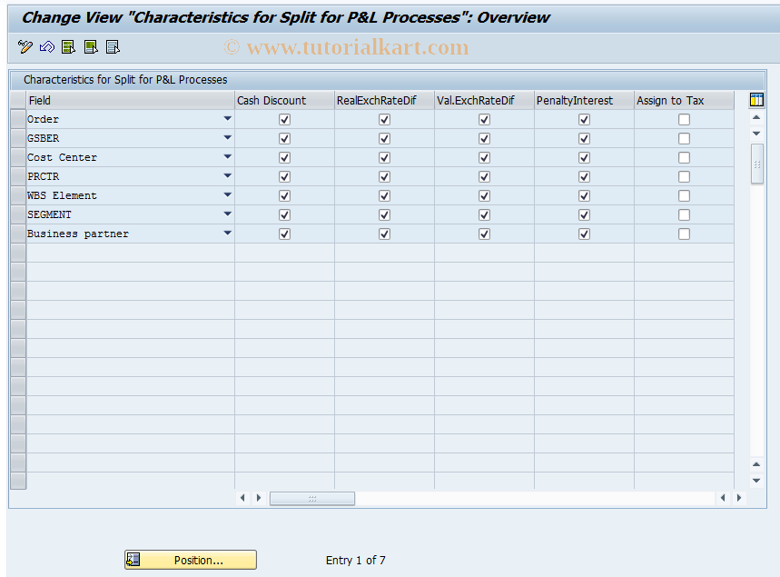SAP TCode FAGL_SPLIT_FL2 - Additional Characteristics