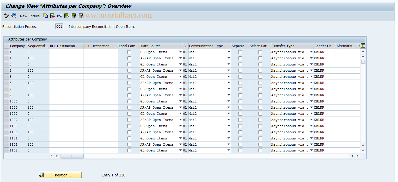 SAP TCode FBIC008 - Companies to be Reconciled