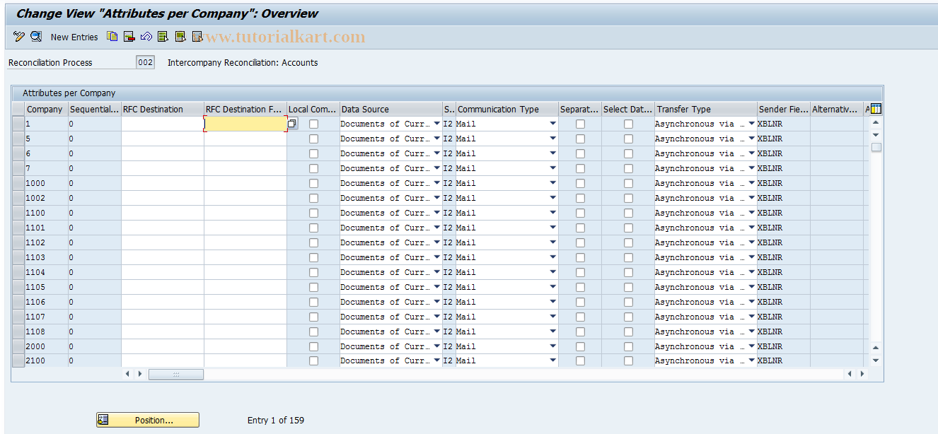 SAP TCode FBIC009 - Companies to be Reconciled