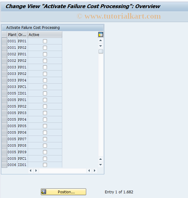 SAP TCode FCOACTIV_SFC - Activate Failure Cost Processing