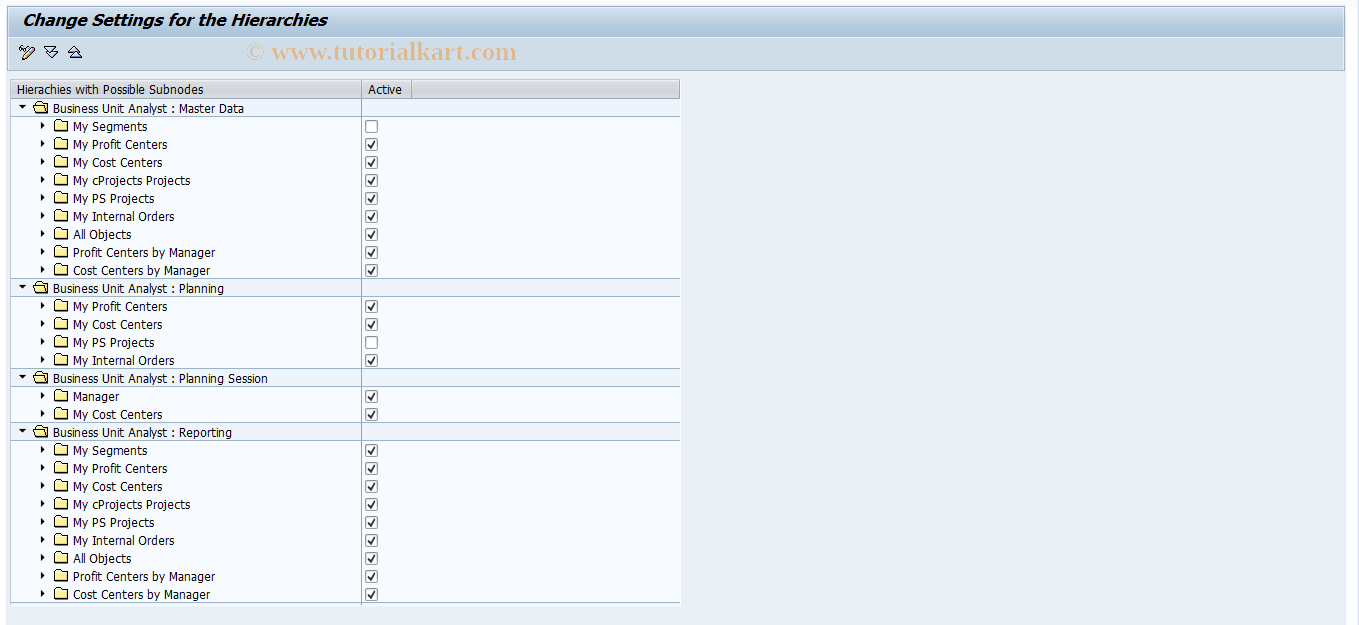SAP TCode FCOM_SNI_BUA - Settings for Hierarchy Display