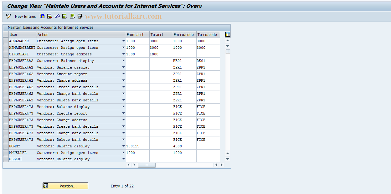 SAP TCode FDKUSER - Internet: User Action Assignment