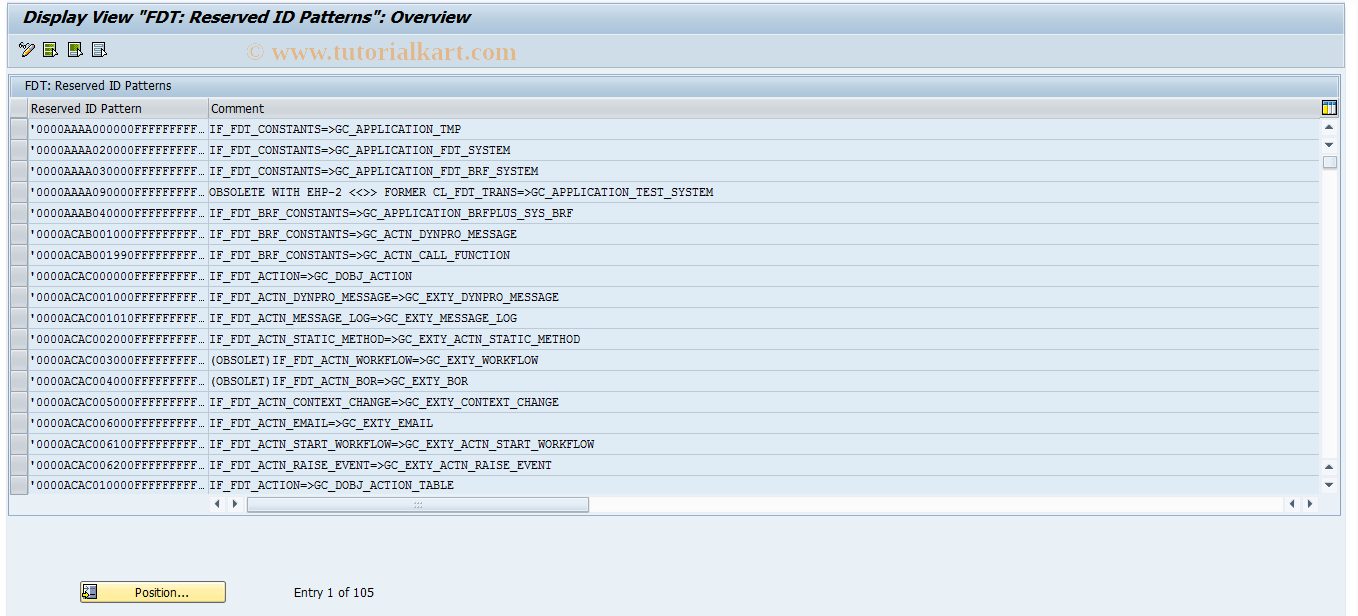 SAP TCode FDT_RESERVED - Reserved ID Patterns